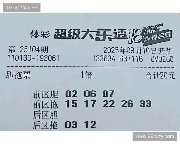 超级大乐透最新开奖结果揭晓，大奖花落谁家？